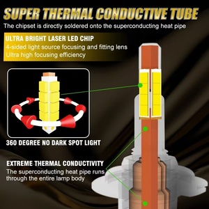 Foco <span class=keywords><strong>de</strong></span> iluminación no destructivo proyector LED faro 100W 11500LM 6500K con <span class=keywords><strong>tablero</strong></span> <span class=keywords><strong>de</strong></span> cerámica ventiladores <span class=keywords><strong>de</strong></span> alta calidad faro para coche - Product Image 5