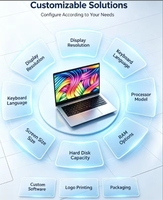 Ordinateur portable de bureau localisé Zhaoxin KX-U6780A Octa Core 16 Go 512 Go SSD, vente en gros en vrac pour le marché national