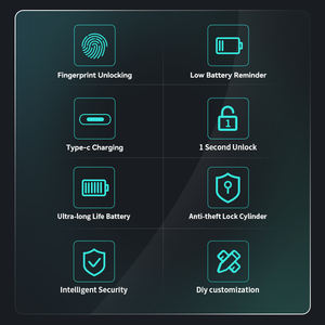 กุญแจสายยูแบบมีที่ล็อกสำหรับใช้ในยิมและนักเรียนเพื่อความปลอดภัยในการป้องกันขโมยสามารถใช้ในการชาร์จไฟได้ประเภท C รุ่นล่าสุด - Product Image 4