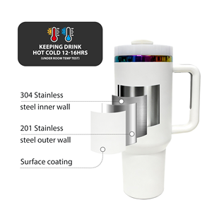 Magazzino USA: Set da 20 Tumbler in Acciaio Inox da 40oz con Rivestimento Arcobaleno, Manico e Coperchio con Cannuccia per Incisione Laser - Product Image 2