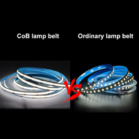 Ruban LED COB Haute Densité SX pour Meubles/Plafonds/Usage Commercial 12V/24V 3000K-6500K Largeur PCB 8mm Sécable