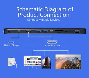 Los concentradores usb <span class=keywords><strong>11</strong></span> en 1 koogold 2 * usb 3,0 1 * usb 2,0 pd/qc de carga para <span class=keywords><strong>macbook</strong></span> <span class=keywords><strong>Pro</strong></span> aire <span class=keywords><strong>Windows</strong></span> Linux - Product Image 3