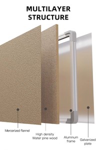 Tablero <span class=keywords><strong>de</strong></span> <span class=keywords><strong>Corcho</strong></span> <span class=keywords><strong>de</strong></span> Calidad con Marco <span class=keywords><strong>de</strong></span> Aluminio, Tablero <span class=keywords><strong>de</strong></span> Anuncios para Fotos, Tablero <span class=keywords><strong>de</strong></span> Mensajes para Aula, Tablero <span class=keywords><strong>de</strong></span> Notas, Tablero <span class=keywords><strong>de</strong></span> <span class=keywords><strong>Corcho</strong></span> para Montar en la Pared - Product Image 4