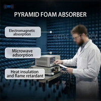 Pyramide absorbante micro-ondes autocollante haute performance EMC FACTORY pour les tests EMC des systèmes de communication de pointe
