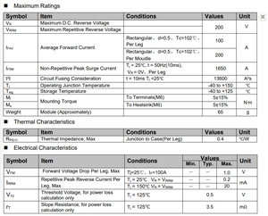 MZK/Módulo de diodo de recuperación rápida nuevo y original Recuperación inversa ultrarrápida Recuperación inversa suave Characteris - Product Image 3