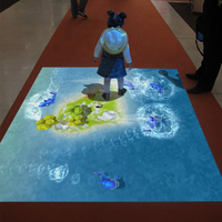 Software de Diseño de Moda 3D Versión Básica: Solución de Software Interactivo para Proyección en Pisos y Paredes