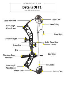 Arc à poulies Topoint T1 pour <span class=keywords><strong>la</strong></span> chasse, ensemble arc et flèches, riser et cames d'arc à poulies usinés par CNC, RH et LH, OEM/ODM - Product Image 6
