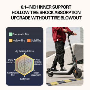 E Scooters en gros 8.1 pouces pneu hors route pas cher rapide adultes pliable Scooter électrique <span class=keywords><strong>Ninebot</strong></span> E2 Plus - Product Image 5