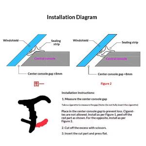 Guarnizione Universale in EPDM per Console Centrale <span class=keywords><strong>Auto</strong></span>, Doppio Slot per Schede, Facile Installazione, Riduce il Rumore, Sigillante per Porte Automobilistiche - Product Image 3