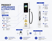 Cargador de CA para vehículos eléctricos de pie OEM ODM de 11kW 22kW con logotipo, software y carcasa personalizados