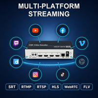 4-Kanal 4K HDMI Video-Encoder H.265 H.264 1080p60 Streaming-Encoder SRT RTMP RTSP HLS für Multi-Kamera Live-Übertragungen