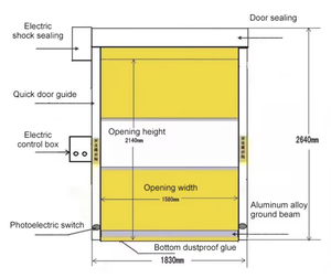 <span class=keywords><strong>Porta</strong></span> Avvolgibile Personalizzata Antivento ad Alta Velocità <span class=keywords><strong>in</strong></span> PVC per Magazzini Alimentari e Fabbriche, Impermeabile e Antipolvere - Product Image 2