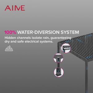Aangepast Waterdicht Tuinhuisje/Luifel-Bioklimatologische Daklamellen, Buiten Aluminium Bioklimatologische Luifel - Product Image 3