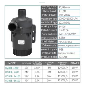 Grasa Solar Sumergible Circulación Ácido Autoprimario Acondicionado Venta de Hierro Electromagnético Pequeño Natación 12V Dc Bomba de Agua - Product Image 1