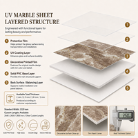 Panneau mural en onyx cristal brun MORLENX, feuille de marbre PVC haute brillance pour projet d'aménagement intérieur de spa de luxe