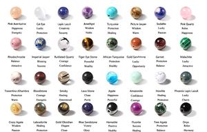 Cadran de montre en pierre de sable bleue naturelle de haute qualité 28,5 mm NH34 NH35 NH36, cadran vert météorite malachite, logo personnalisé par le fabricant - Product Image 5