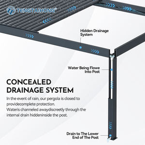 <span class=keywords><strong>Pergola</strong></span> en aluminium à lames orientables électriques, personnalisable, avec revêtement en poudre, imperméable, <span class=keywords><strong>pour</strong></span> <span class=keywords><strong>balcon</strong></span>, projet commercial - Product Image 5