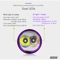 Tank007 UV122 Lampe torche LED double en aluminium Lampe UV 365nm Lumière noire Détection des fuites de réfrigérant Linterna Lampe torche UV