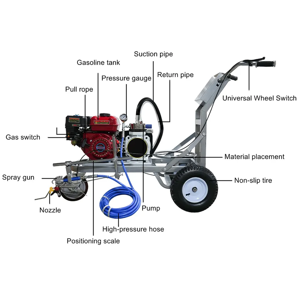 Kendinden tahrikli yol hattı markalama makinesi soğuk boya püskürtme makinesi