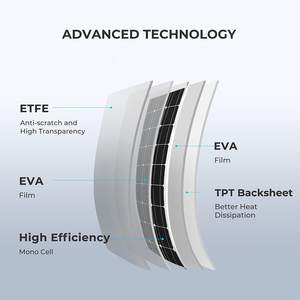 Panneaux solaires semi-flexibles monocristallins personnalisés <span class=keywords><strong>100w</strong></span> 18V semi-ETFE pour toit, voiture, <span class=keywords><strong>camping</strong></span>-<span class=keywords><strong>car</strong></span>, bateau, <span class=keywords><strong>camping</strong></span> - Product Image 3