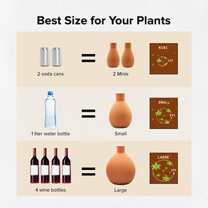Olla classique grand pot d'auto-arrosage en <span class=keywords><strong>terre</strong></span> <span class=keywords><strong>cuite</strong></span> Pot de fleur polyvalent pour jardins lits surélevés intérieur pépinière vacances-friendly - Product Image 3