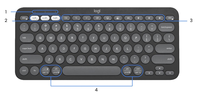 Nouveau clavier sans fil K390 Mini pour iPad/Phablet PC, touches multimédias RGB, non-mécanique, design LINE Koni Rabbit Bear