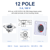 Konektor Sirkular Tahan Air M16 Soket 12 Kutub IP68 Terminal Solder 3A 160V Flens Chassis Panel Mount Cordset 0308 12 Female