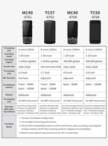 Thiết bị đầu cuối cầm tay <span class=keywords><strong>PDA</strong></span> thu thập dữ liệu hàng tồn kho Máy kho trong và ngoài nước Máy quét mã quét công nghiệp - Product Image 2
