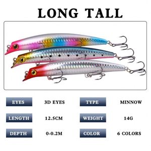 Hot Sales 12.5 cm Plastic <b>Fishing</b> Bait 14 Grams <b>Floating</b> Water Wave Lure for Catfish Marlin Pike Cod - Product Image 4