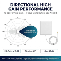 Antenne panneau extérieure 4G LTE RP-SMA blanche à montage mural directionnelle pour routeur modem 700MHz-2700MHz, idéale pour Hotspot et passerelle IoT
