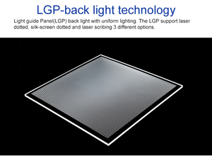 Slim Acrylic LED Crystal <strong>Menu</strong> <strong>Board</strong> Premium Advertising <strong>Light</strong> <strong>Box</strong> - Product Image 5