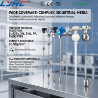 Sonde de température antidéflagrante de qualité industrielle - Capteur thermocouple de type K - Flotteur antidéflagrant haute précision