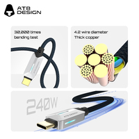 Câble de données pour téléphone portable de qualité supérieure pour iPhone 16 Pro Max 1M C vers C Câble de charge pour iPhone 17 Pro Max