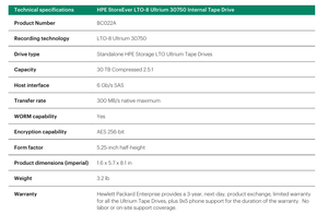 Unidad de Cinta Interna StoreEver LTO8 Ultrium 30750 SAS BC022A, 12 TB Nativos, 30 TB Comprimidos, Encriptación AES256 para Copia de Seguridad de Datos - Product Image 3