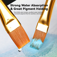 Pinceaux professionnels pour dessin artistique, pinceaux à huile et à aquarelle, poils en nylon, manches en bois, ensemble de pinceaux pour artistes, pour peinture acrylique