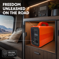 Estación de Energía Portátil de 300W CA, Generador Solar con Carga Rápida PD para Camping, Viajes Todoterreno y Emergencias