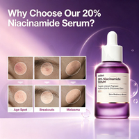 Sérum visage Luxfume Private Label 20% Niacinamide : cible le teint terne, améliore l'inégalité de pigmentation, booste l'éclat de la peau