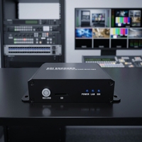 Codificador de Video SDI Profesional con Salida SDI, Dispositivo de Codificación H.265 H.264 para Plataformas de Transmisión en Vivo IPTV