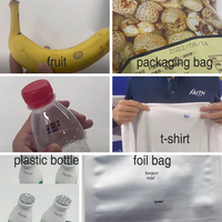 Nouvelle mini-imprimante à jet d'encre portable Faith pour l'impression de dates sur le plastique
