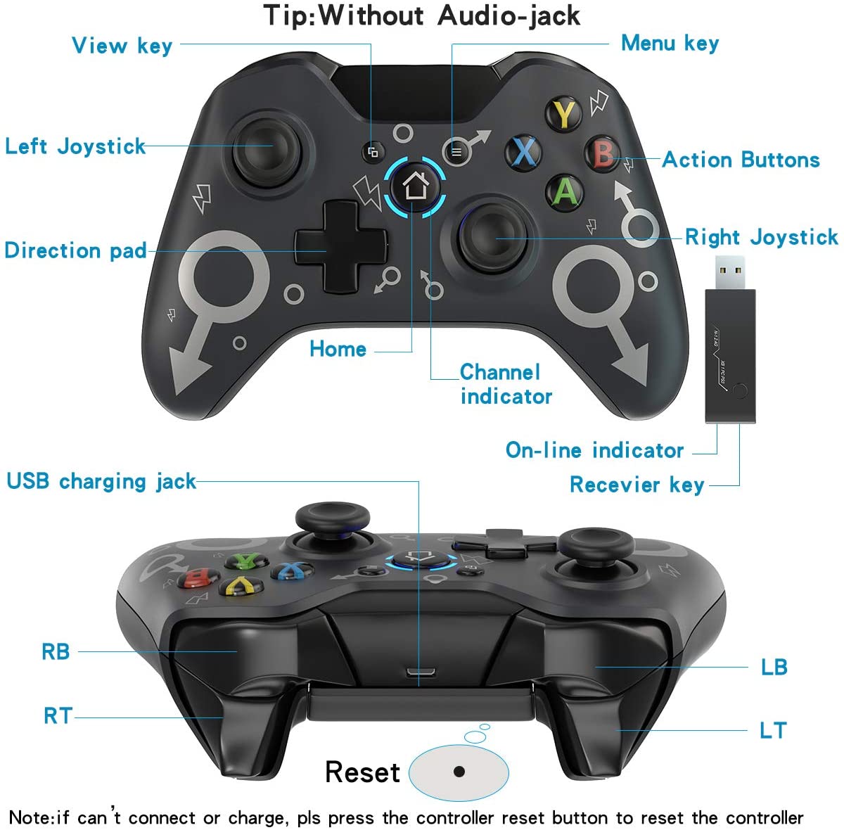 Xbox Controller Vibrator - Enhance Your Gaming Experience