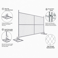 Système de barrières métalliques emboîtables portables 6x12 – Panneau de clôture temporaire en grillage – Mur de sécurité durable pour zone de travail et infrastructure