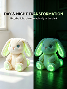 Giocattoli di Peluche Personalizzati a Forma di Coniglio con Luce Notturna, Giocattoli di Peluche per il Sonno dei Bambini, Giocattoli di Peluche Luminosi - Product Image 3