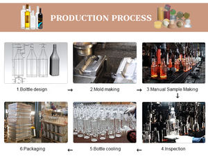 Botella de Licor de Alcohol Redonda con Fondo Redondo, Vacía, Elegante, de 375 ml y 750 ml, Reutilizable, para Tequila y Ron - Product Image 5