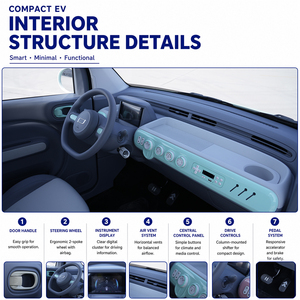 Bestune Xiaoma, <span class=keywords><strong>voiture</strong></span> <span class=keywords><strong>électrique</strong></span> compacte automatique 2 places, conduite à gauche, avec écran tactile, technologie moderne, véhicule urbain pour les trajets quotidiens - Product Image 3