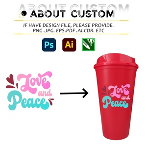 Gepersonaliseerde logo herbruikbare koffiebekers met deksels 16 oz reisbekers magnetronbestendige plastic tumblers mokken voor cadeaus feestjes warme en koude dranken - Product Image 3