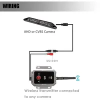 IP69K étanche boîtier en métal Durable IOS Android téléphone tablette WIFI émetteur pour caméra de recul