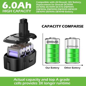 Batería de Repuesto de Iones de Litio de 6.0Ah para <span class=keywords><strong>Dewalt</strong></span> <span class=keywords><strong>18V</strong></span> XRP Ni-Cad Ni-Mh <span class=keywords><strong>DC9096</strong></span> DE9095 DE9096 DW9096 DW9098 Baterías <span class=keywords><strong>18V</strong></span> XRP - Product Image 4