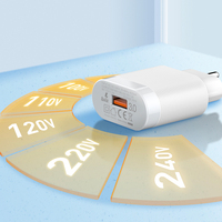 Pengisi Daya USB-C LDNIO A303Q Untuk Pengisian Cepat 18W dengan QC 3.0 Adaptor Dinding EU untuk Ponsel