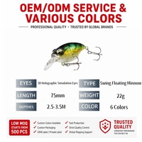 Vente en gros Leurre crankbait 38mm 8g à queue courte pour lancer longue distance, eau douce et eau salée, pour achigan, topmouth, culter, yellowcheek, leurre dur