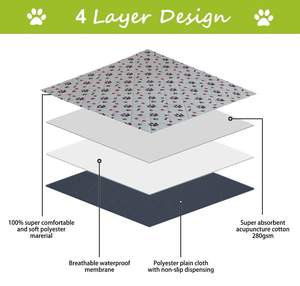 YK - Almohadillas de Entrenamiento Ecológicas sin Perfume para Perros, Súper Absorbentes, de Secado Rápido, a Prueba de Fugas, 100% Poliéster - Product Image 3